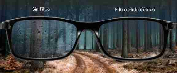 Filtro Hidrofobico Efecto del tratamiento hidrofóbico en gafas para repeler lluvia y suciedad en Óptica Náquera