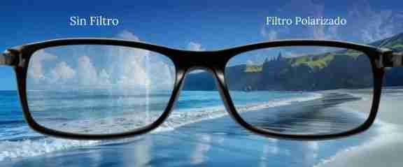 Filtro Polarizado Gafas de sol polarizadas para conducción segura y deportes en la Sierra Calderona sin reflejos