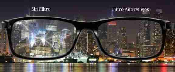Filtro Antirreflejos Gafas para conducción nocturna con tratamiento antirreflejante sin deslumbramientos